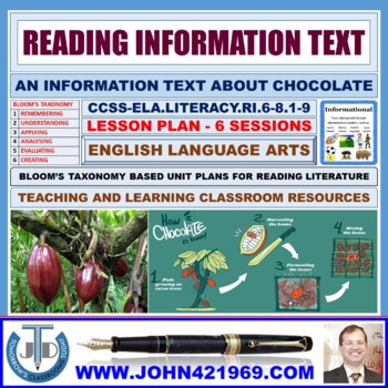Preview of READING INFORMATION TEXT: UNIT LESSON PLANS AND RESOURCES