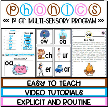 Preview of READING INTERVENTION WITH PHONICS: 1ST GRADE