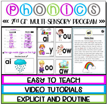 Preview of READING INTERVENTION WITH PHONICS: 2ND GRADE