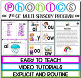 READING INTERVENTION WITH PHONICS: 2ND GRADE