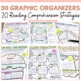 Reading Graphic Organizers For Reading Comprehension Strat