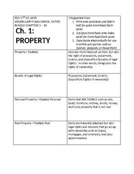 Preview of REAL ESTATE VOCABULARY:  BUNDLE ENTIRE SET 1-10