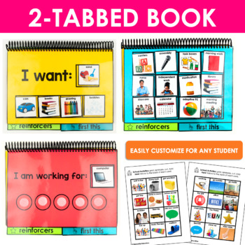 REAL PICTURES: First Then Board & Visual Schedule Flip Books (EDITABLE)