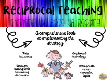 Preview of RECIPROCAL TEACHING - Implementing the future of Successful Reading Strategies