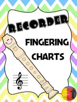 Preview of RECORDER FINGERING CHART