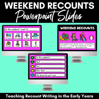 Preview of RECOUNT WRITING Slides | POWERPOINT