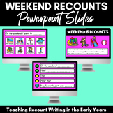 RECOUNT WRITING Slides | POWERPOINT