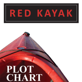 Kayak Chart