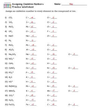 Charting Oxidation Number Worksheet Answer Key
