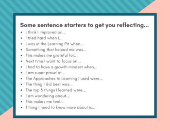 sentence starters for reflective essay