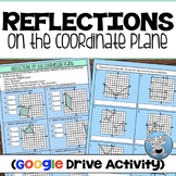 REFLECTIONS DIGITAL ACTIVITY (GOOGLE SLIDES)