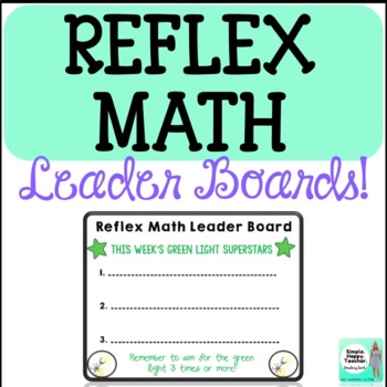 Preview of REFLEX MATH Leader Boards! EDITABLE! Math Fact Fluency Class Tracker