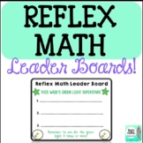 REFLEX MATH Leader Boards! EDITABLE! Math Fact Fluency Cla
