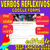 REFLEXIVE VERBS AND PRONOUNS IN SPANISH-GOOGLE FORM QUIZ