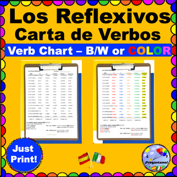 Preview of REFLEXIVE Verb Chart PRINTABLE