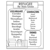 REFUGEE by Alan Gratz Vocabulary, Characters, and Themes P