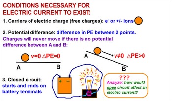 Preview of PHYSICS ELECTRICITY: Electric Current, Voltage, Ohm's Law. Test Prep Worksheets