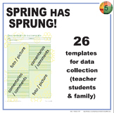 SPRING - Templates to document a project   BILINGUAL - REG