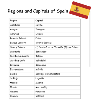 Spain Regions and Capitals Printable Worksheet by Interactive Printables