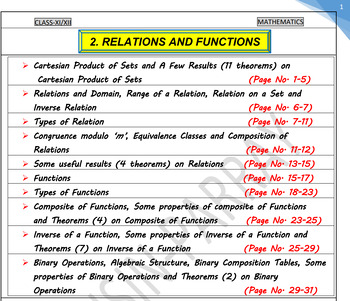 Preview of RELATIONS AND FUNCTIONS
