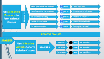 RELATIVE CLAUSES: LESSON AND RESOURCES - 6 SESSIONS by ...