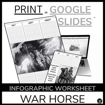Preview of REMEMBRANCE DAY | DISTANCE LEARNING | WAR HORSE INFOGRAPHIC | GOOGLE SLIDES