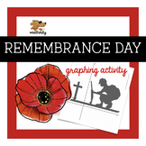 REMEMBRANCE DAY - graphing activity