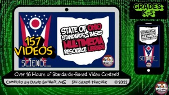 Preview of REMOTE LEARNING OHIO SCIENCE (K-5): Multimedia Resource Library