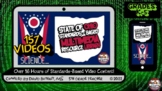 REMOTE LEARNING OHIO SCIENCE (K-5): Multimedia Resource Library