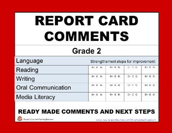 Preview of REPORT CARD COMMENTS: LANGUAGE; reading, writing, oral, media, EDITABLE