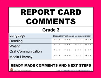 Preview of REPORT CARD COMMENTS: LANGUAGE; reading, writing, oral, media EDITABLE
