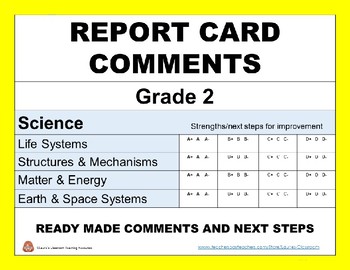 Preview of REPORT CARD COMMENTS: SCIENCE - EDITABLE