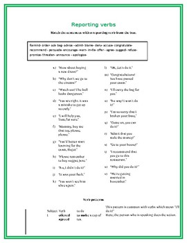 reporting verbs worksheet by always learning eflt tpt