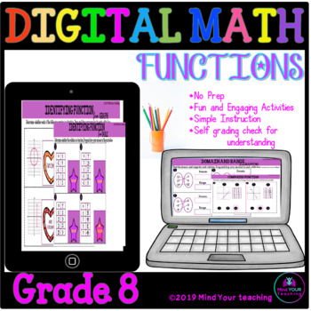 Preview of REPRESENTING AND COMPARING FUNCTIONS- 8th GRADE DIGITAL MATH ACTIVITY