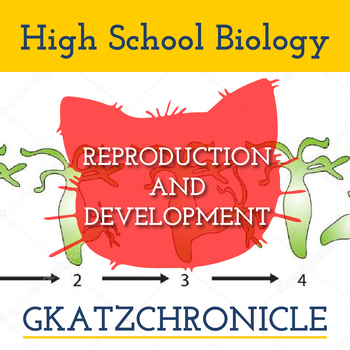 Preview of REPRODUCTION & DEVELOPMENT TEACHER PRESENTATION & MATCHING STUDENT NOTES