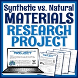 How Synthetic Materials Impact Society Activity Research P