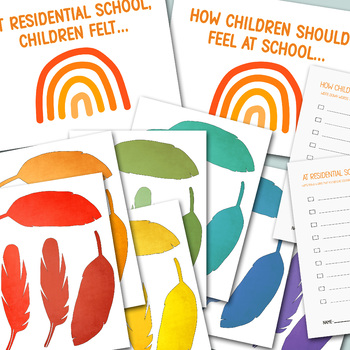 Preview of RESIDENTIAL SCHOOL ACTIVITY, ORANGE SHIRT DAY CLASSROOM DISPLAY, WRITING PROMPTS
