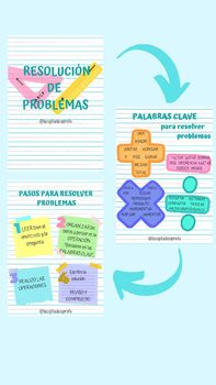 Preview of RESOLUCIÓN DE PROBLEMAS