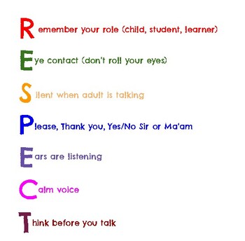 respect acrostic poem communication subject teachers classroom