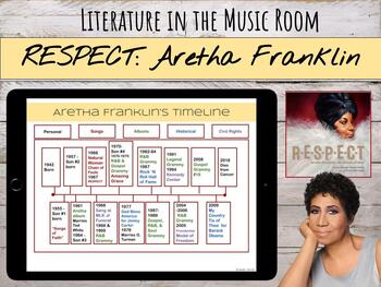 Preview of RESPECT Aretha Franklin, The Queen of Soul Musical Listening Unit