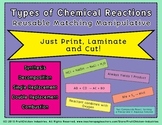 Reusable Manipulative TYPES OF CHEMICAL REACTIONS: Just Pr