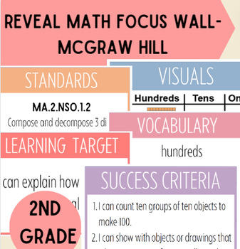 Preview of REVEAL Math Focus Wall- 2nd Grade (McGraw Hill FL Units 2-13)
