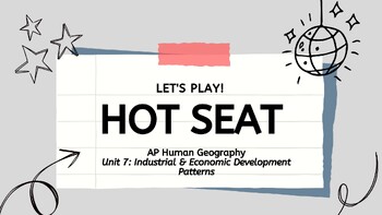 Preview of REVIEW: AP Human Geography Unit 7 (Editable) Industry & Economy