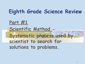 Preview of REVIEW BASIC SCIENCE CONCEPTS (with live links)
