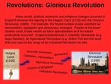 REVOLUTIONS UNIT - (PART 2 - The Glorious Revolution) visu