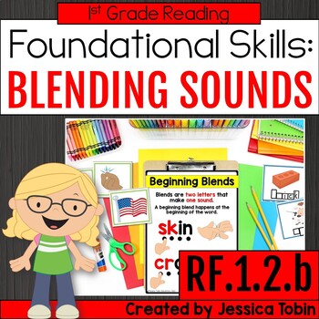 Preview of Blending CVC Words Worksheets and Activities, Blending and Segmenting RF.1.2.b