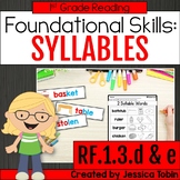 Syllables Worksheets & Lessons, Open and Closed Syllable T