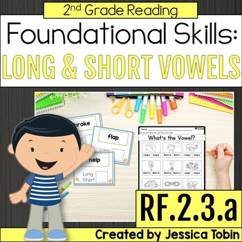 Preview of Long and Short Vowels - Vowel Sound Worksheets - Long vs. Short Vowels RF.2.3.a