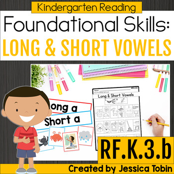Preview of Short Vowels Long Vowels Worksheets and Lessons - RF.K.3.b Vowel Mouth Pictures