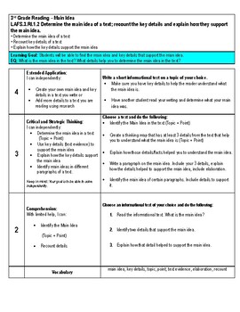 7.RL.1.1 Proficiency Scale by Fantastic FSA Materials